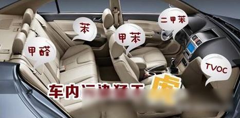 新车味重用什么消除最好(新车味道大怎么去味道)