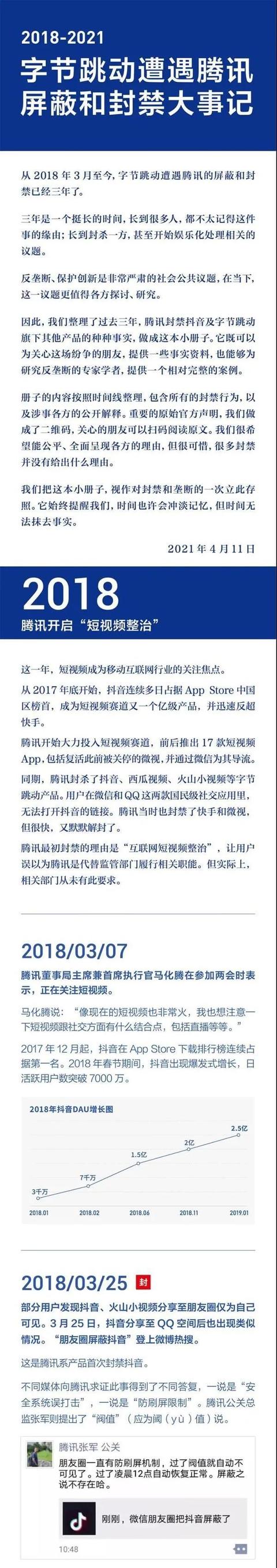 短视频"猪食论"引发腾讯字节"口水仗"