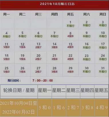 车牌尾号4和9的车主朋友注意啦!明天周五,固安限行4和9!