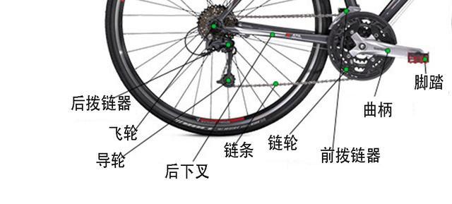 自行车抱刹改碟刹教程图片