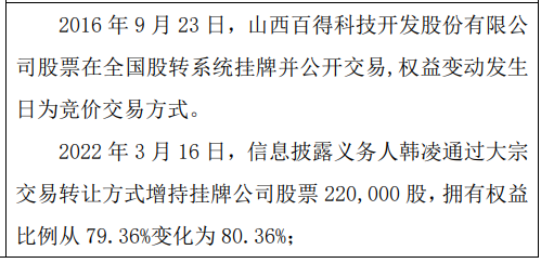 百得科技股东韩凌增持22万股 权益变动后持股比例为80.36%