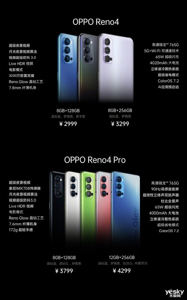oppo reno4系列6月12日开启首销 亮点多多售价2999元起