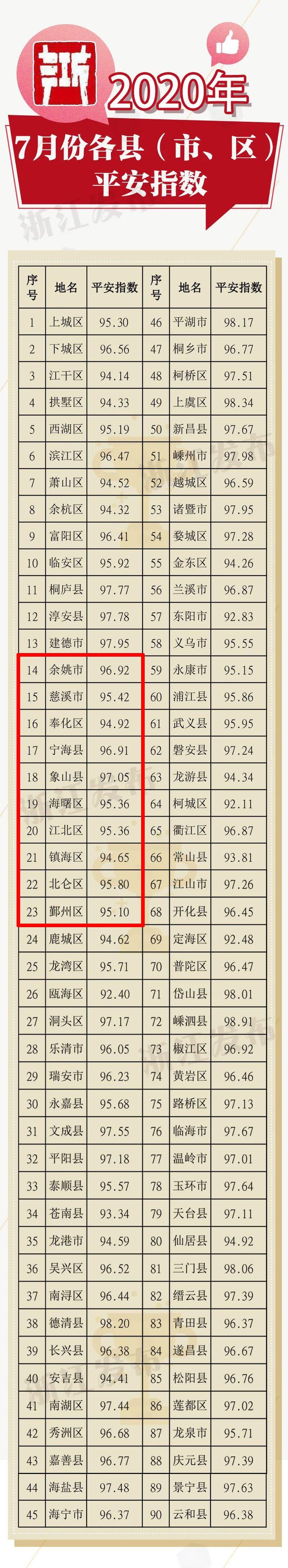 宁波公司账户流水 baijiahao.baidu.com