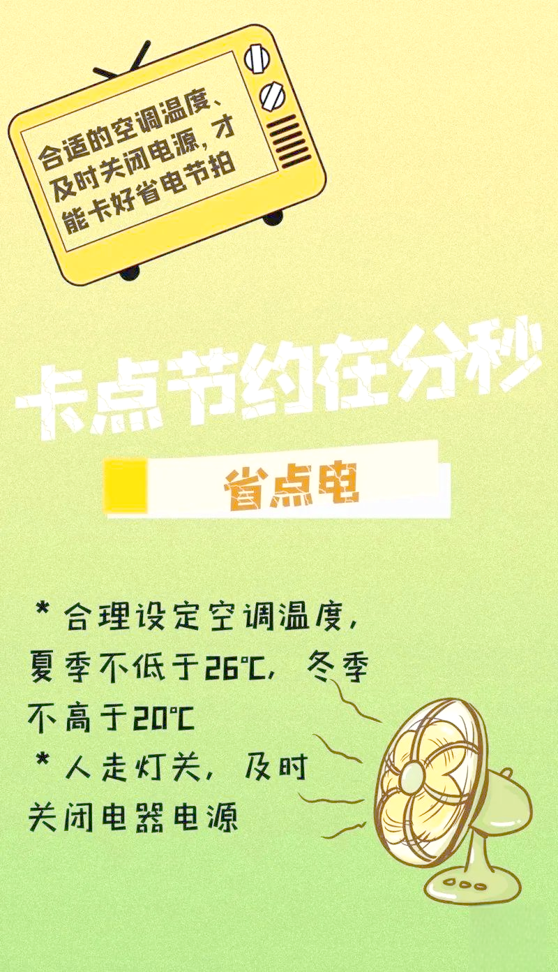 为什么我们需要节约能源？