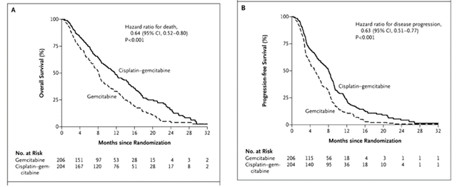 史颖弘教授:肝内胆管癌的外科综合治疗中山经验分享