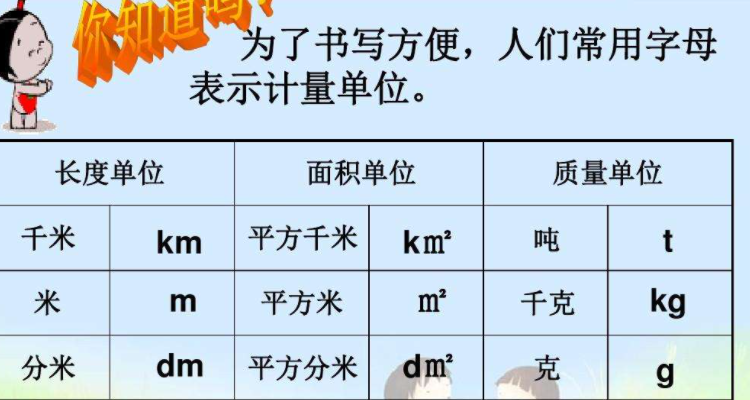 克的单位字母图片