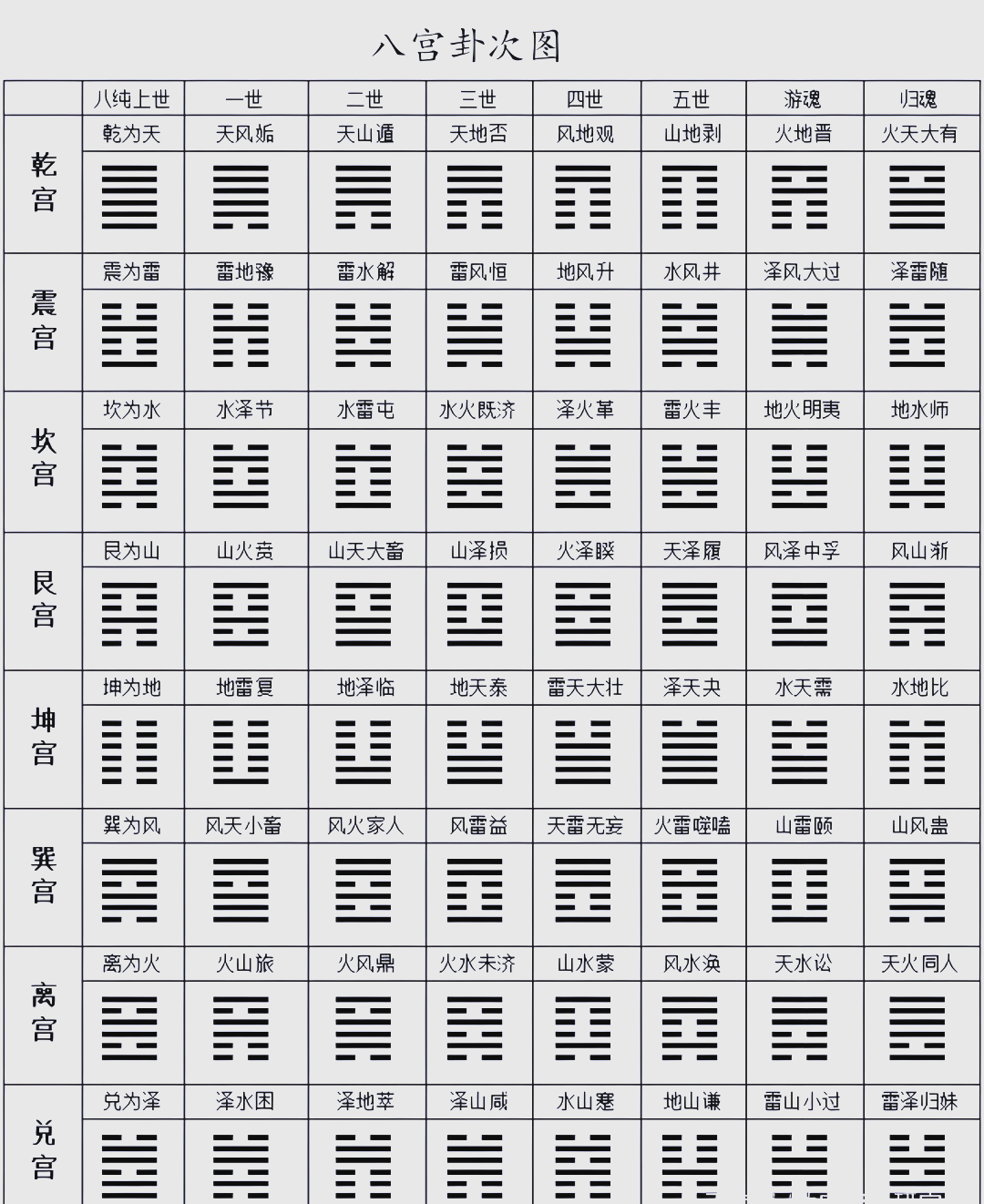 《易经》学习指南:从起源到解卦,助你领略东方哲学之精髓
