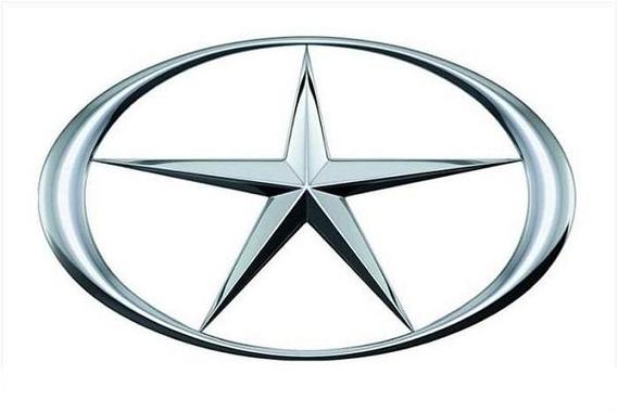 一,五角星车标背后的汽车品牌在众多汽车品牌中,有三个醒目的名字与
