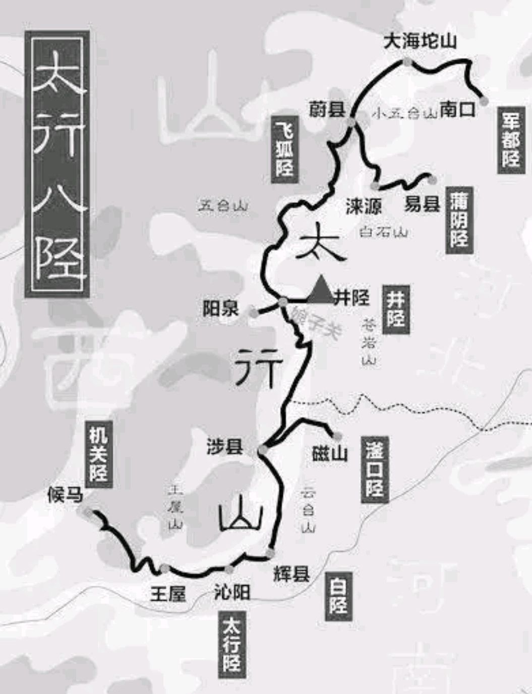 井陉秦皇古道线路图图片