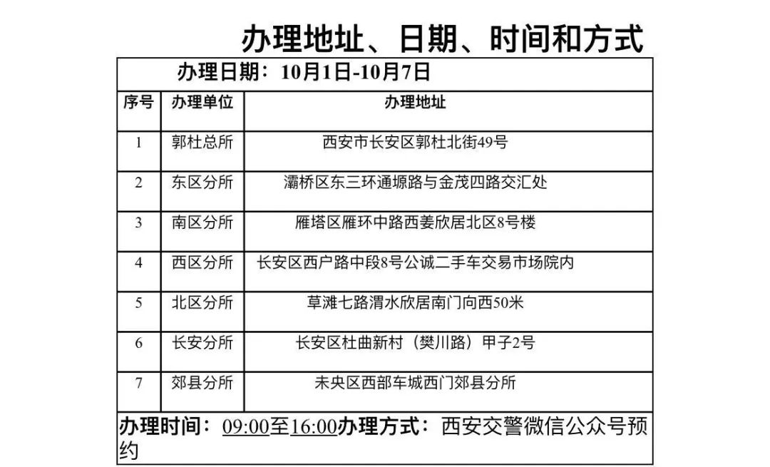国庆假期,西安车管所"不打烊"!