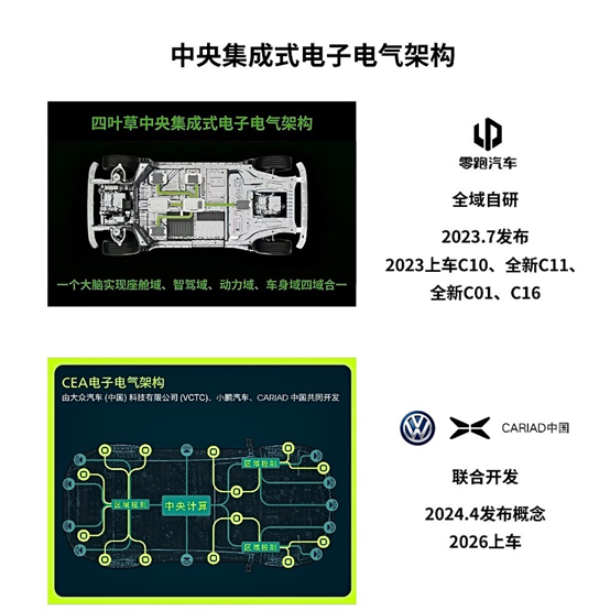 大众cea发动机参数图片