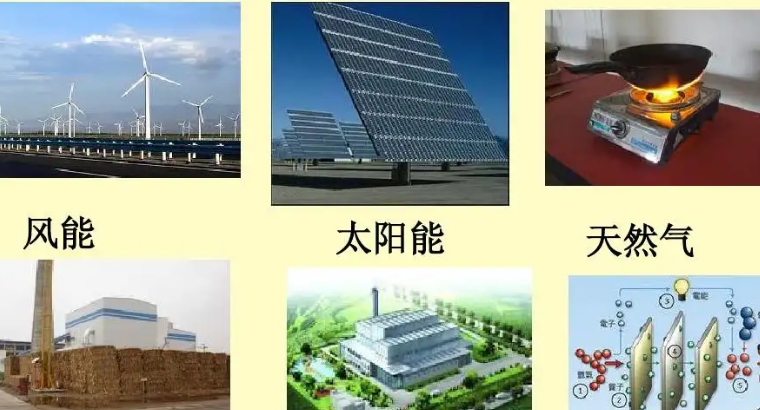 不可再生能源包括哪些