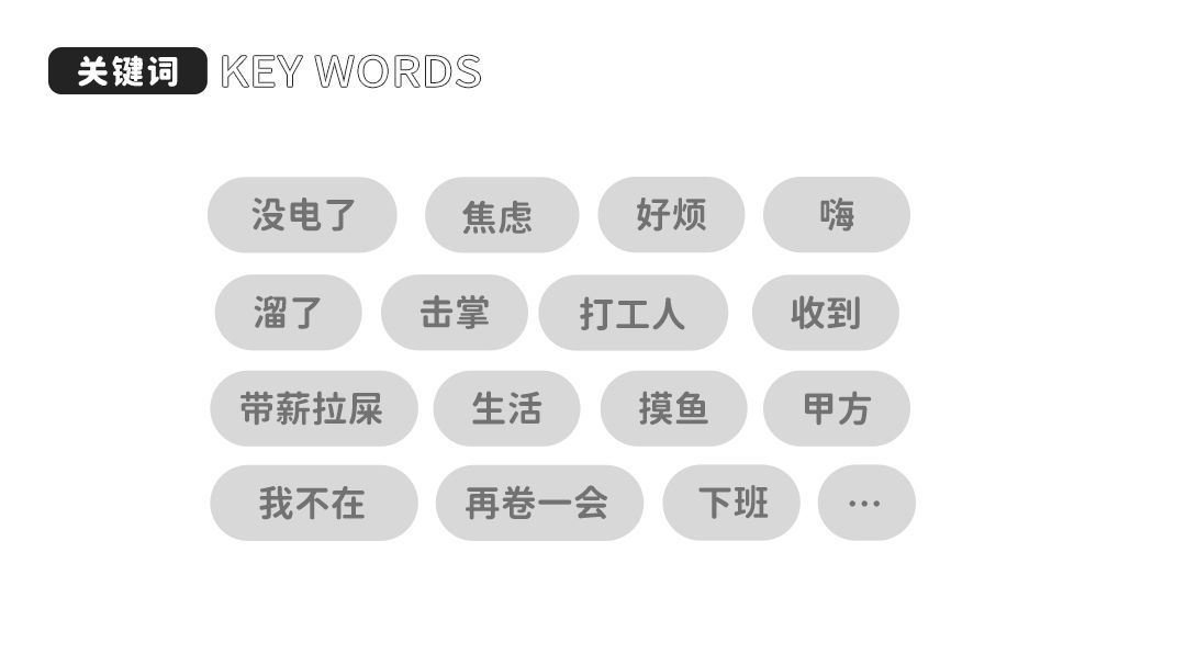 表情上新|低電量煤煤 社畜動態表情包