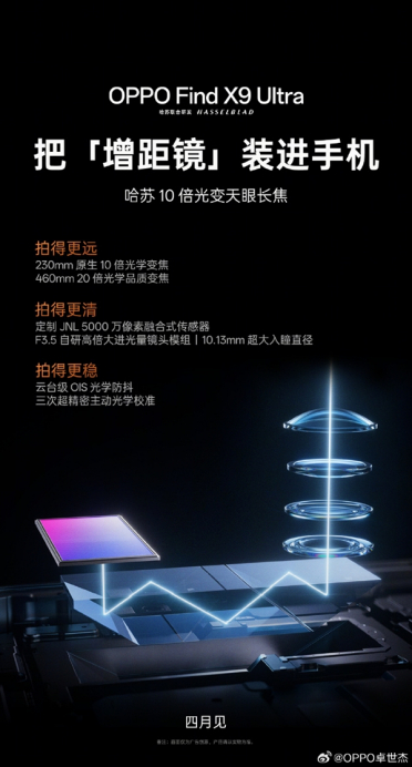 OPPO Find X9 Ultra官宣搭载哈苏10倍光变天眼长焦！增距镜装进手机 新一代演唱会神器