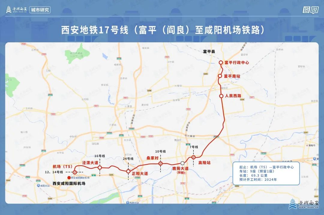 西安地铁17号线高清图图片