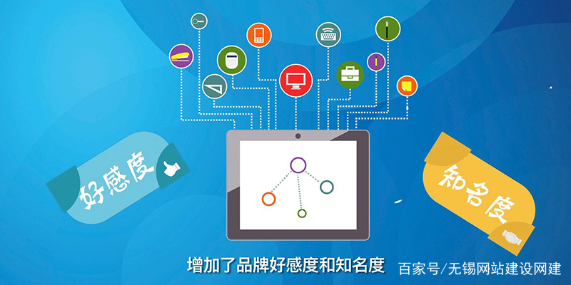 无锡网站建设推广推荐_无锡网络公司无锡网站推广