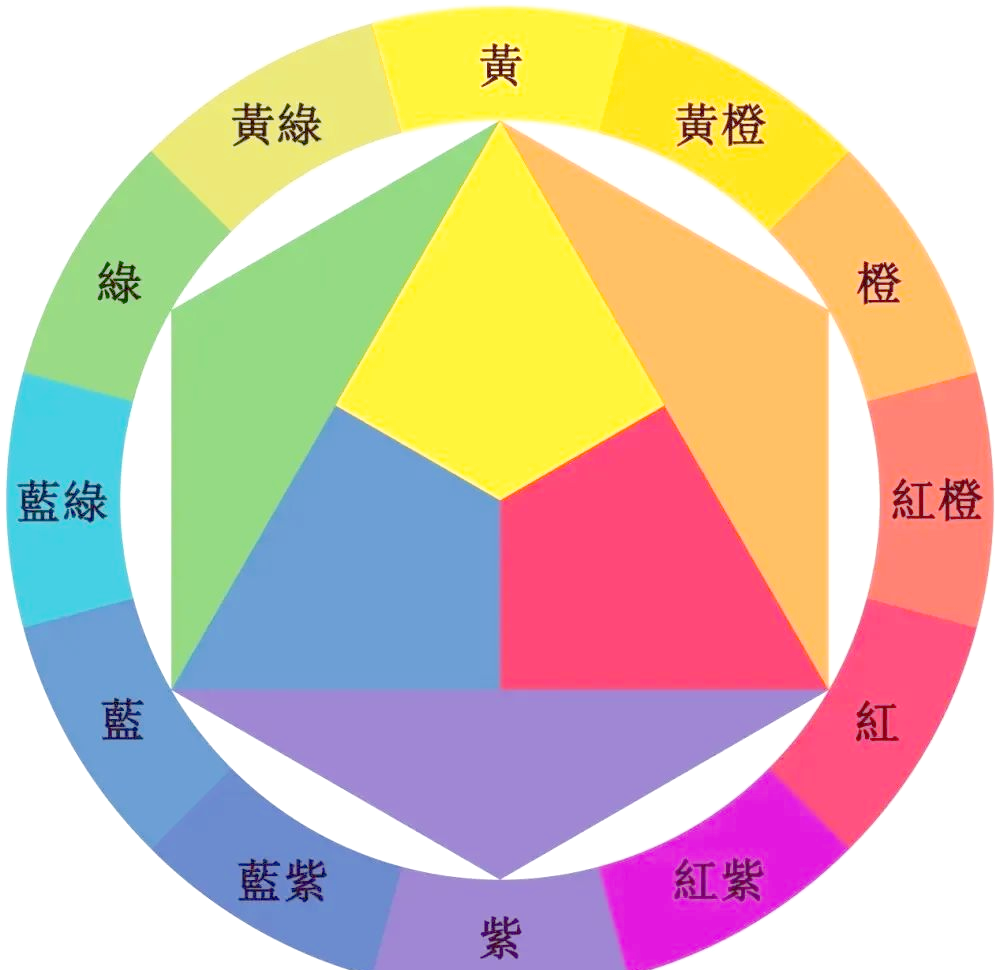 —从入门到精通,轻松掌握绘画技巧