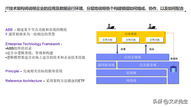 浙江信息化计划
咨询报价（浙江信息化计划
咨询报价公示）《浙江 信息化》