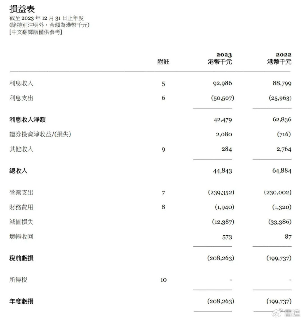 富途入职需要提供银行流水么 baijiahao.baidu.com