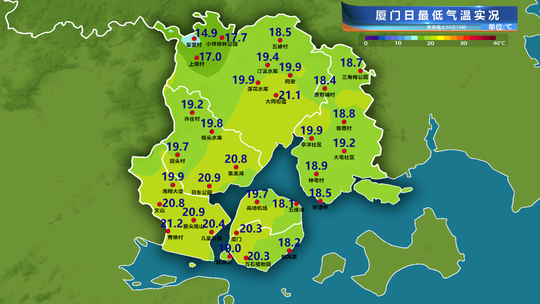 就在明天猛跌厦门天气又要变了