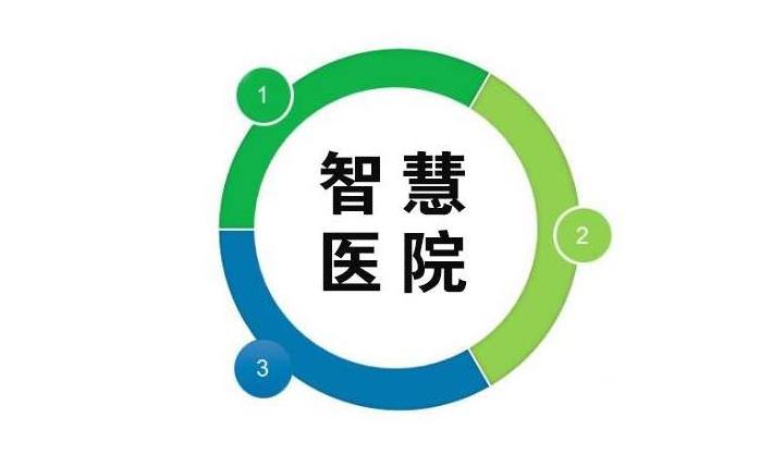 国家卫健委:探索医院信息化智慧化建设 关注七大信息化评价标准