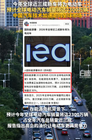 实力断层领先 全球四分之三电车中国造！