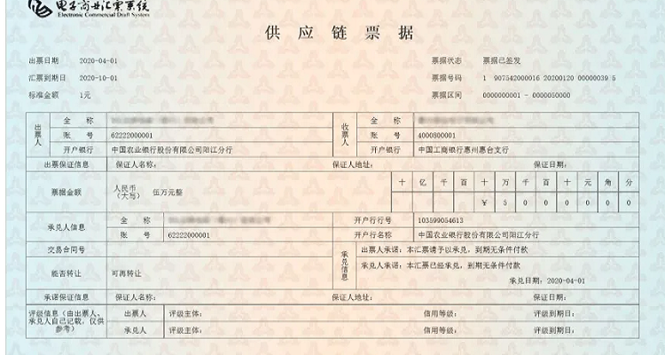 供应链票据的标准金额是