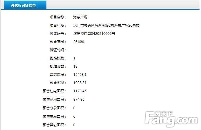 地標海東廣場12號樓,13號樓,25號樓,26號樓商鋪獲得商品房預售許可證