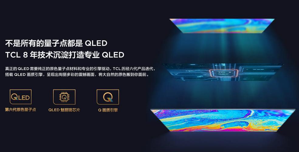 qled图片