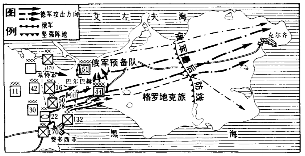 闲话二战·斯大林格勒的序曲:勒热夫,克里米亚,哈尔科夫