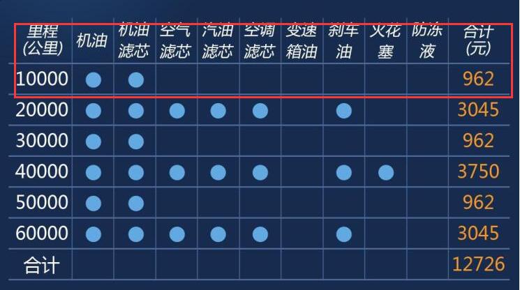 宝马油漆代码416图片