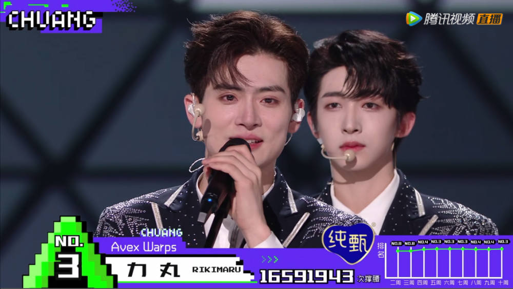 创造营2021成团夜,恭喜林墨,高卿尘,米卡,力丸成团!