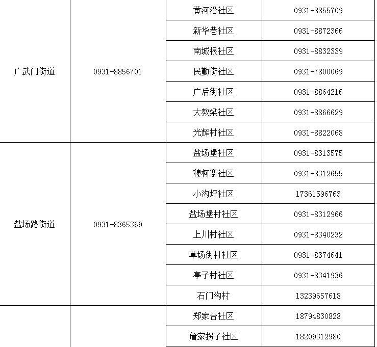 甘肃健康出行码黄码图片