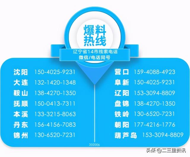 本溪关键词排名哪个好 baijiahao.baidu.com