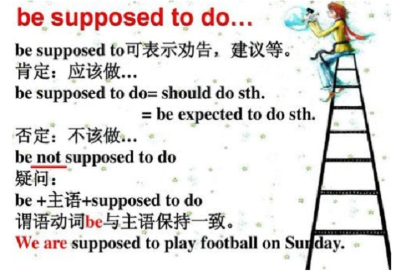 Be Up To 与 之间有何区别？  第1张