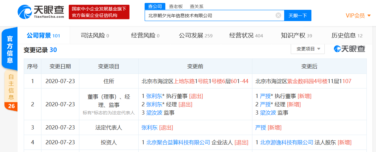 张利东=张利东身价多少亿人民币