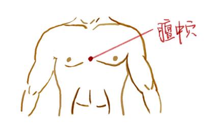 催乳的准确位置图片图片