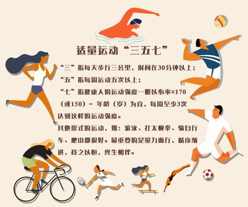 夏天运动注意事项