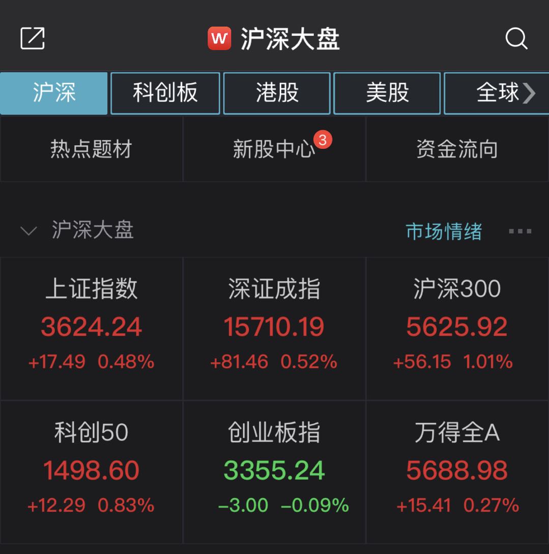 双新融合要让企业站C位 当好科创“出题人”“答题人”“阅卷人”