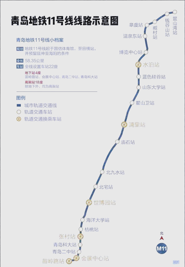 青岛地铁11号线:畅游森林与景区的便捷之旅