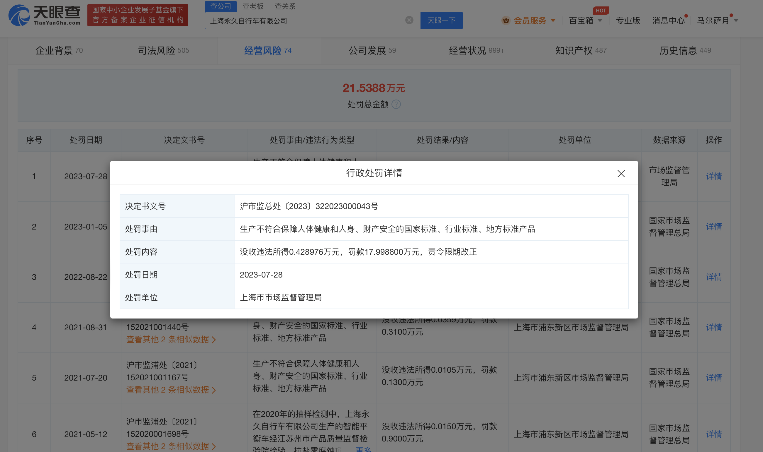 上海永久儿童车电动车不合格被罚