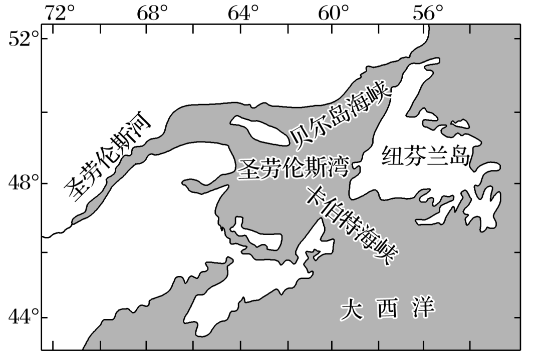 打卡真題|聖勞倫斯灣的海洋地理特徵(245)