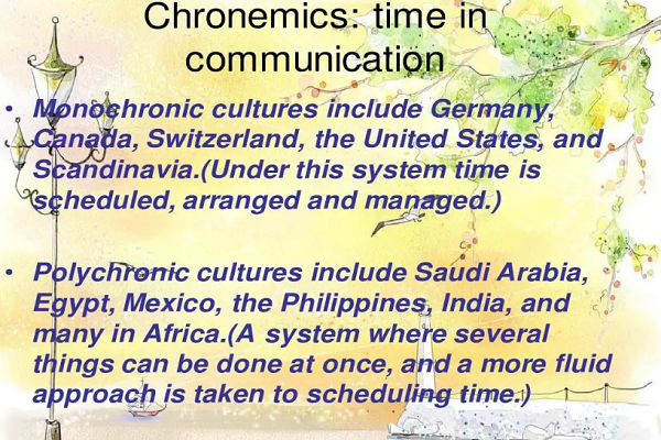 monochronic和polychronic的意思