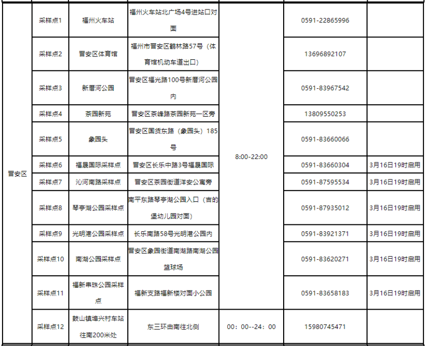 14日旅居史格式图片