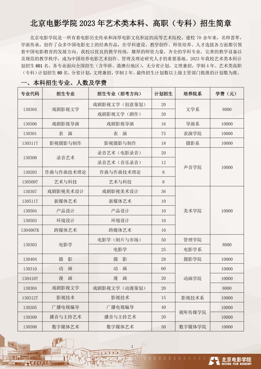 北京电影学院分数线图片