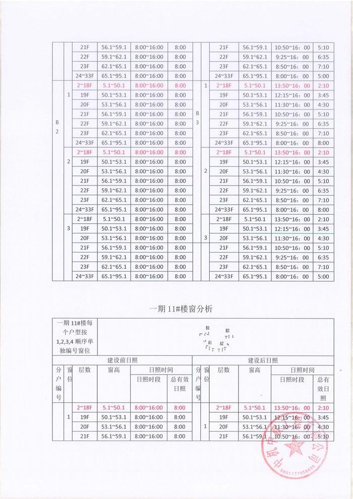 桑植御水半岛图片