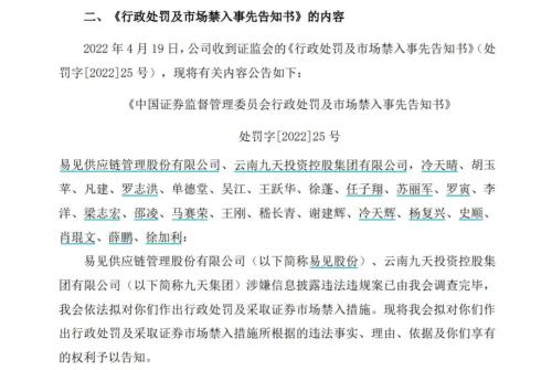 “区块链第一股”收上千万罚单！或被强制退市，监管工作函已至