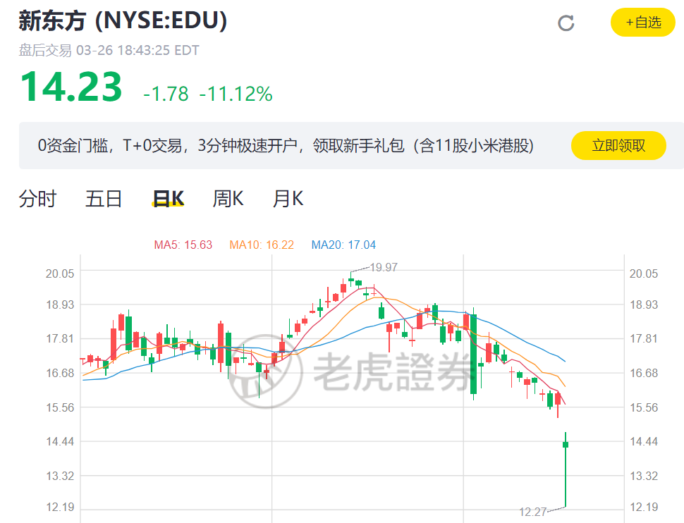 股票app知乎(股票 软件 知乎)