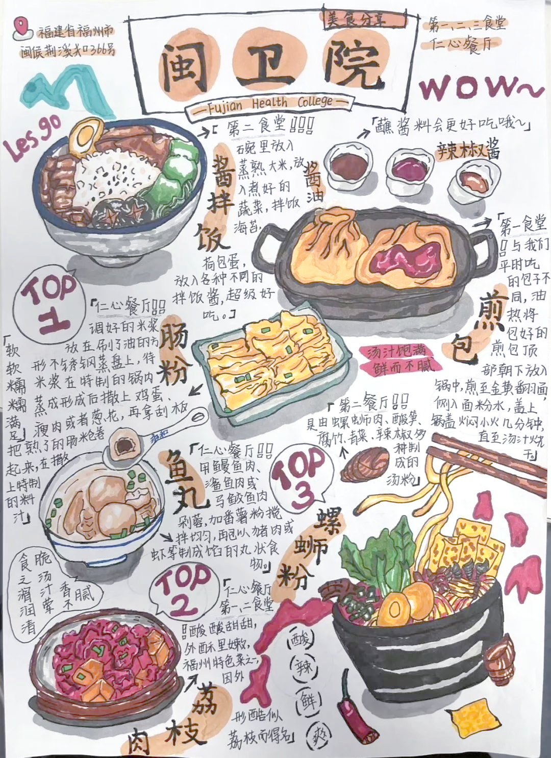 校园美食大揭秘:品味独特烟火,绘制美食宣传画集