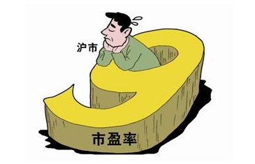 股票市盈率是什麼意思?如何運用市盈率選股?(實戰分析)